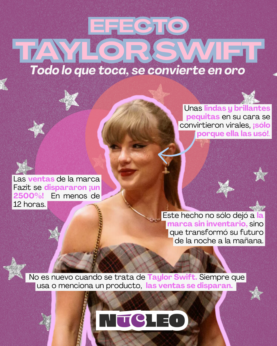 El efecto Taylor Swift (Glitter Freckles Taylor’s Version)