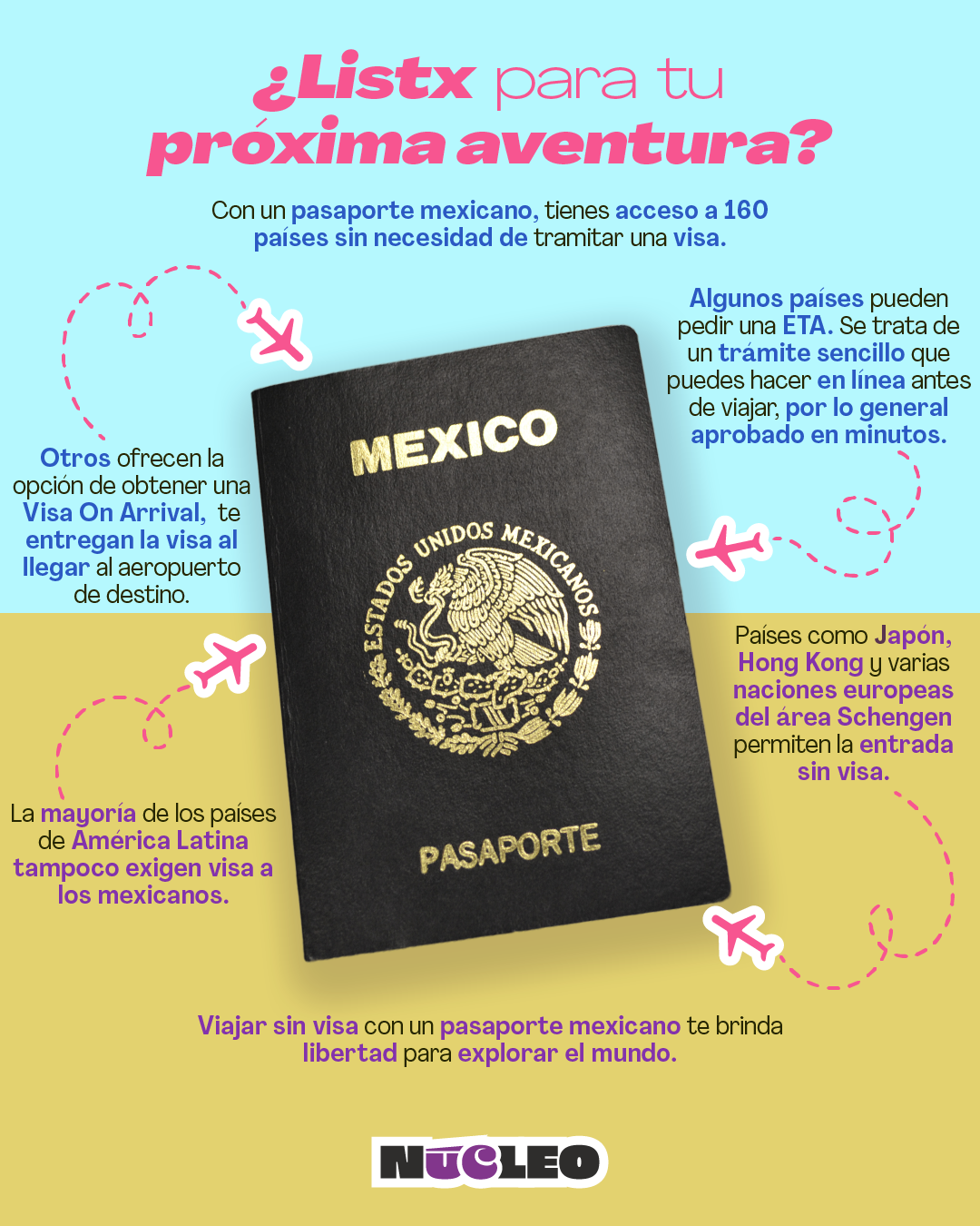 Conoce a qué países puedes viajar sin tener visa