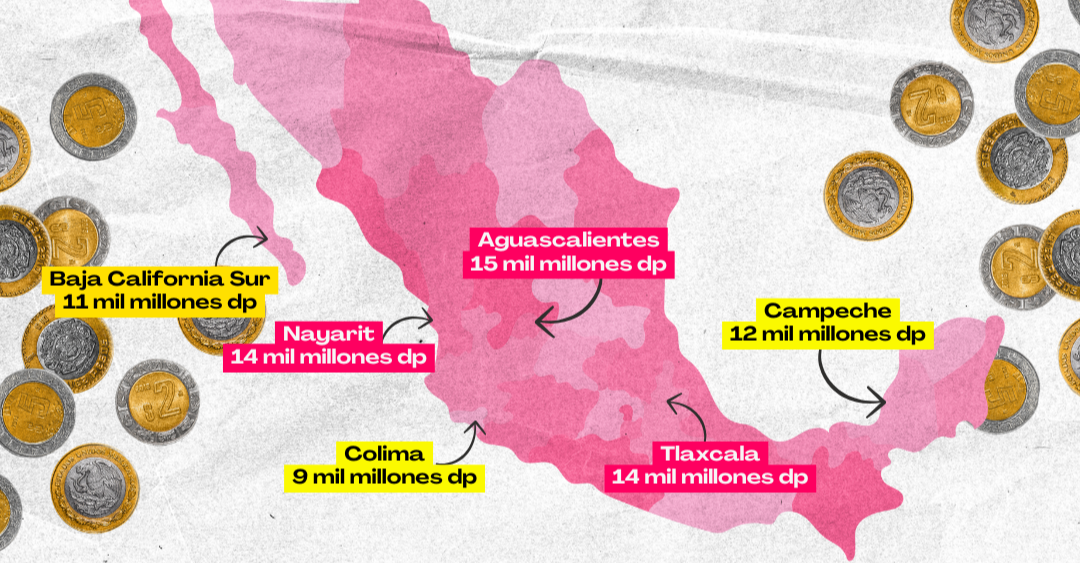 El INE pide 13 mil millones para elección de jueces: ¡esto es más del presupuesto que reciben varios estados!