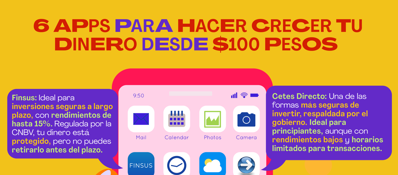 Estas son las 6 mejores app para invertir tu dinero